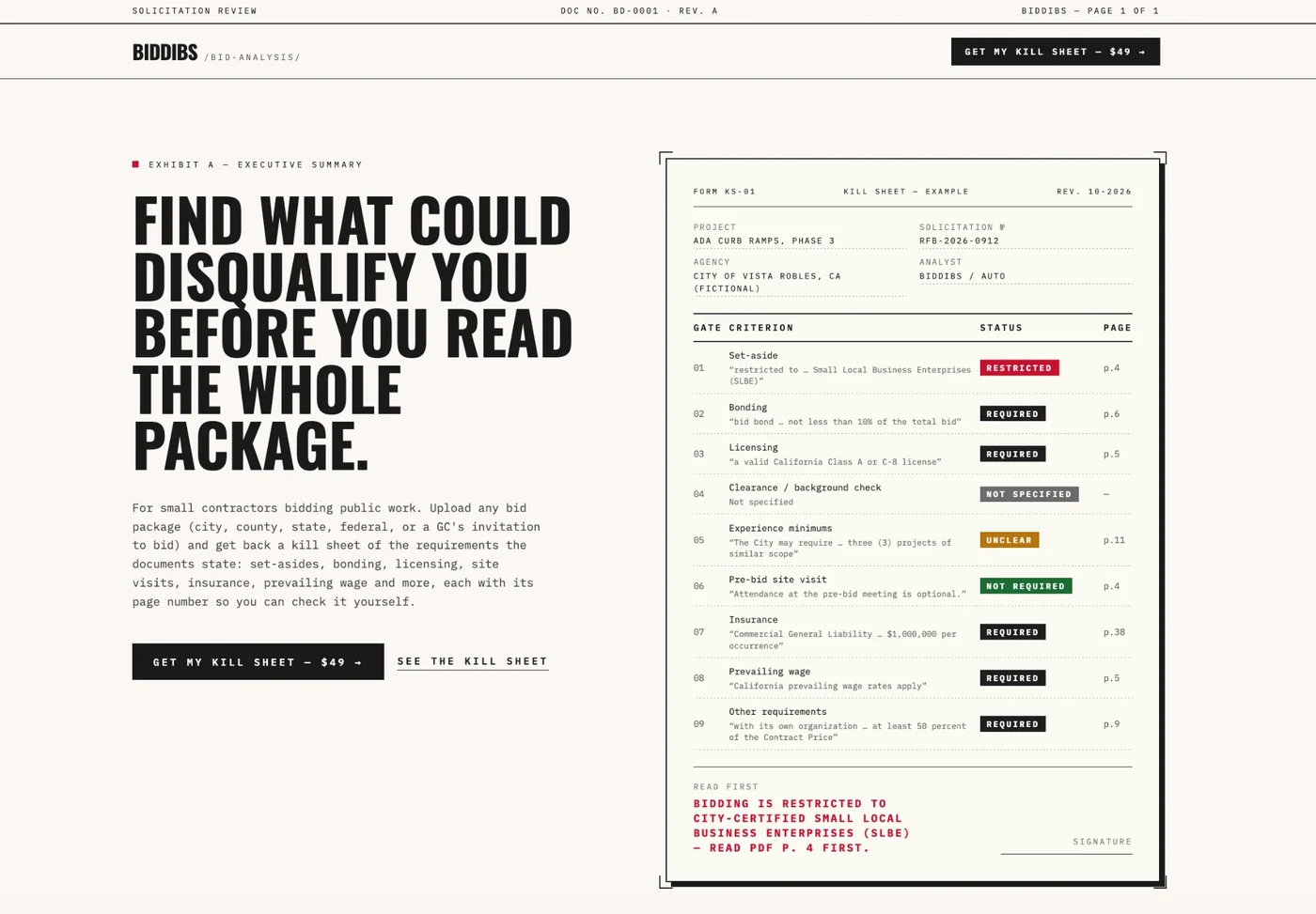 The BidDibs homepage: the headline "Find what could disqualify you before you read the whole package" beside an example kill sheet for a fictional city bid, showing nine requirement gates with their status labels and page numbers.