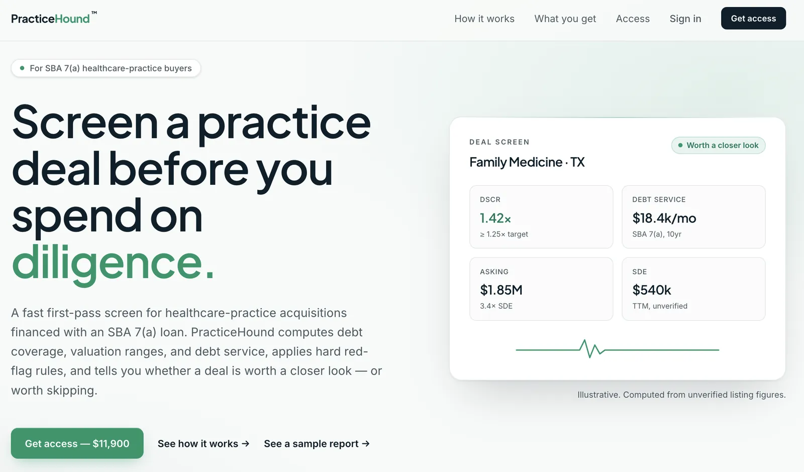 PracticeHound homepage showing a practice deal screen