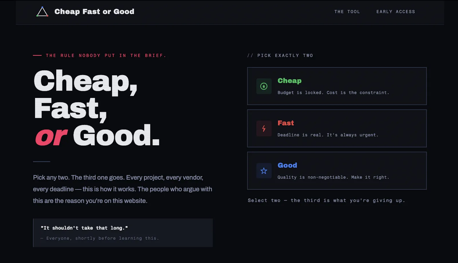 Cheap Fast or Good early-access page showing cheap, fast and good priority choices